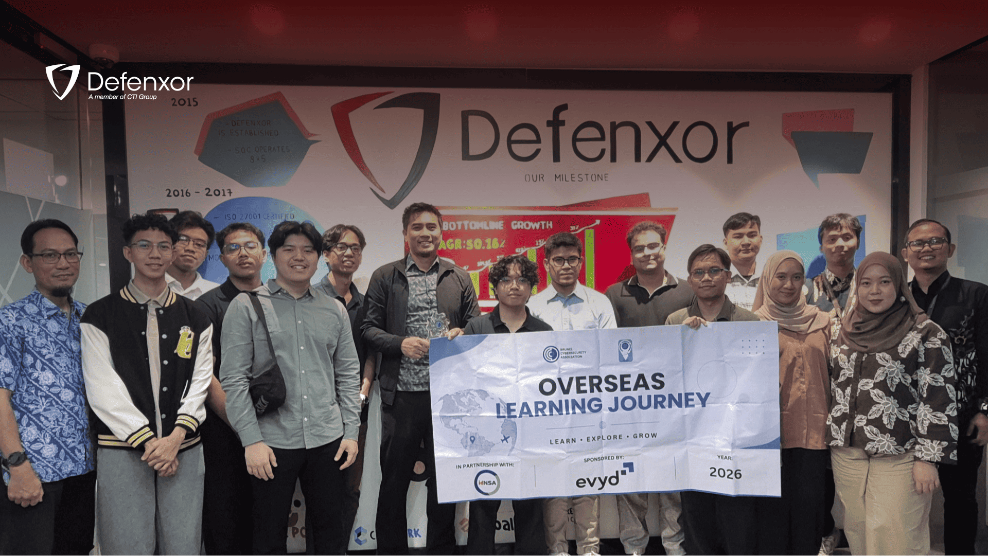 Peran Security Operations Center (SOC) dalam Membangun Cybersecurity Maturity: Insight dari Diskusi BCSA bersama Defenxor